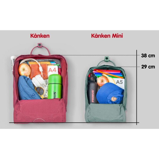 Fjellreven KÅNKEN MINI SUPER GREY Fjellreven KÅNKEN MINI SUPER GREY