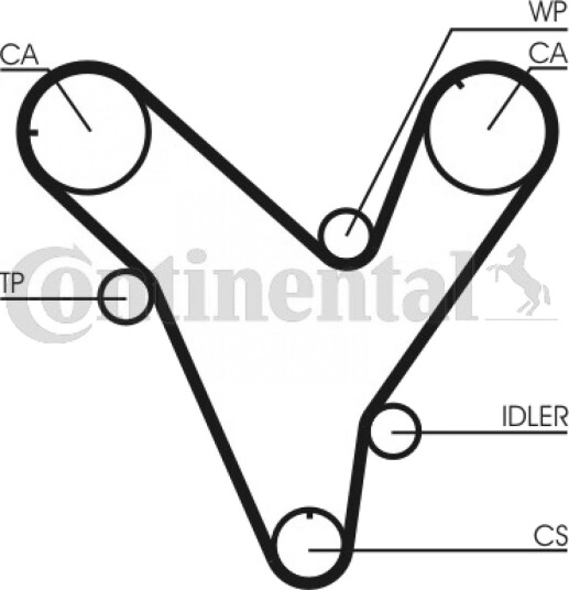 Registerrem CONTITECH CT829 Registerrem CONTITECH CT829