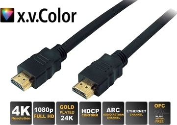 S Conn Hdmi A/A 2M 2M Hdmi Type A Standard Hdmi Type A Standard 8,16 Gbit/Sek. Svart