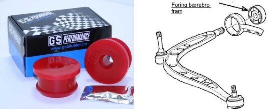 Gs Performance GS performance foring bærebro fram E 30/36 GSP002