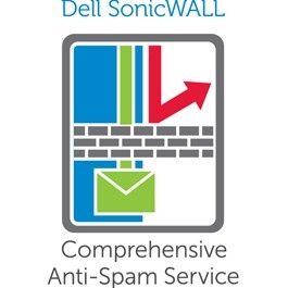 SONICWALL Comprehensive Anti-Spam Service for TZ 300 - abonnementslisens (1 år) - 1 apparat