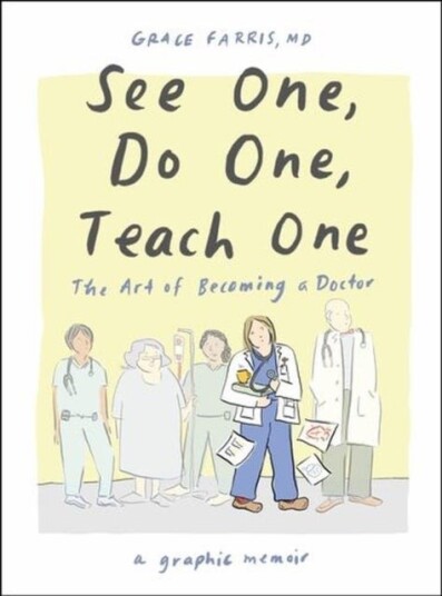 See One Do One Teach One