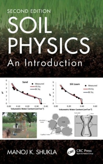Soil Physics An Introduction, Second Edition