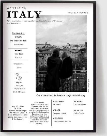 Personalisert Plakat Tilpasset Reiseutskrift ITALIA