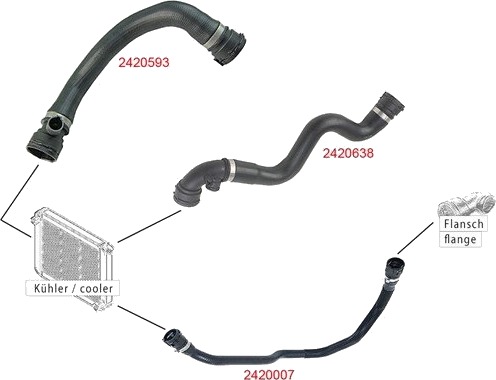 METZGER 2420593 Radiatorslange