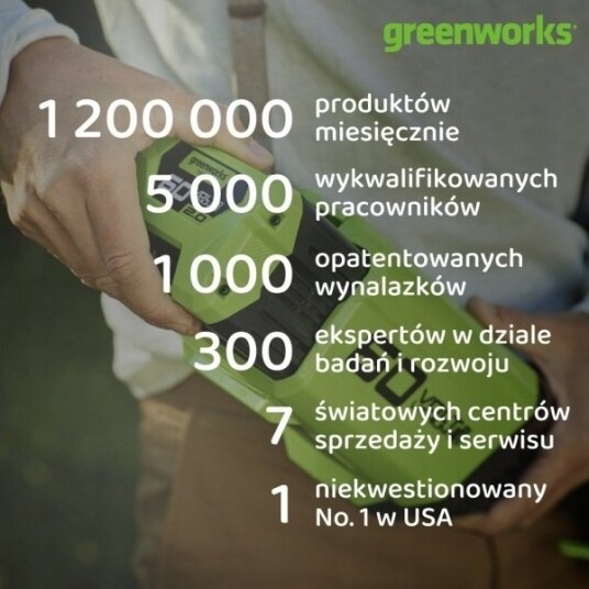 Greenworks G24swp Nedsenkbar Pumpe 24V Uden Batteri Og Lader Solo