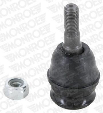 Bærekule MONROE L68500 Bærekule MONROE L68500