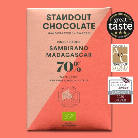 Kaffebox Standout Chocolate Madagascar Sambirano Kaffebox Standout Chocolate Madagascar Sambirano