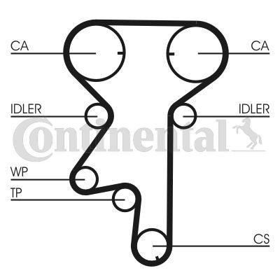 Vannpumpe + tannremmsett CONTITECH CT975WP5 Vannpumpe + tannremmsett CONTITECH CT975WP5