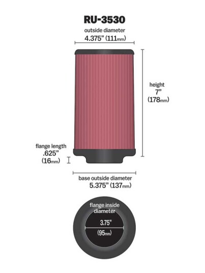 Sportluftfilter K&N Filters RU-3530
