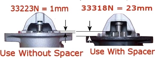 WAI 33223N Starter