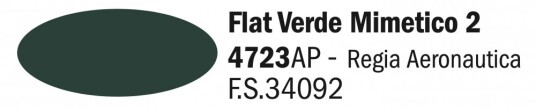 Italeri Flat Verde Mimetico 2 20ml