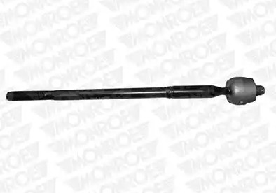 Styrestang MONROE L10223