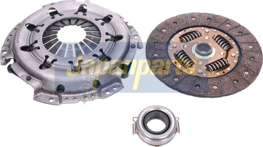 Clutchsett JAPANPARTS KF 2075 Clutchsett JAPANPARTS KF 2075