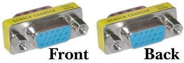 MICROCONNECT Mini Gender HD15 F/F VGA-VGA