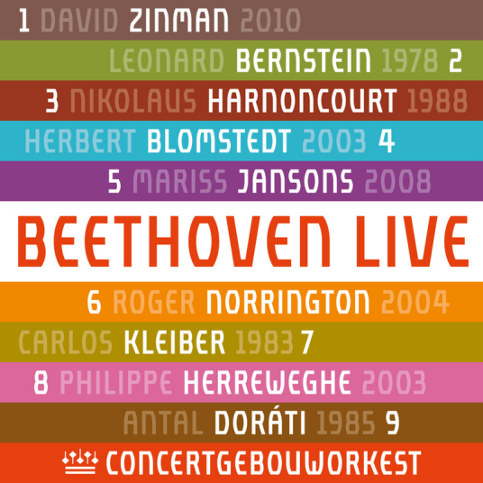 Concertgebouworkest Beethoven: Symphonies Nos. 1 9 CD