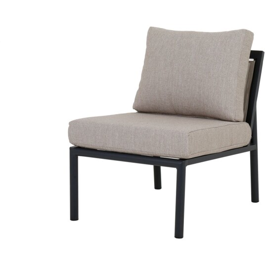 Krifon Sofa midtmodul piemonte sort/texteline