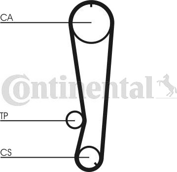 Registerrem CONTITECH CT569