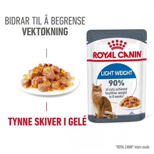 Royal Canin Ultra Light Våtfôr til katt i gelé 12x85 g