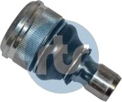 RTS 93-08074 Bærekule