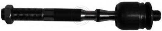 Styrestang A.B.S. 240204 Styrestang A.B.S. 240204