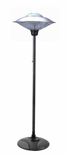 Home>it Terrassevarmer Gulvmodell 1500 Watt