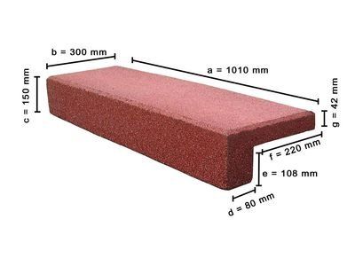 Sikring av skarpe kanter Gummielement