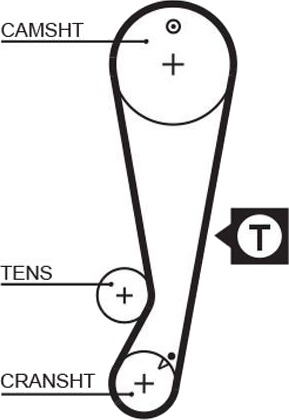 GATES 5403XS Registerrem