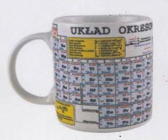 Soliton Mug Periodic table of the elements