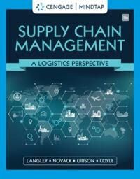 Supply Chain Management Av John (Penn State University) Coyle, C. (Pennsylvania State University) Langley, Robert (Penn State University) Novack, Bria Supply Chain Management Av John (Penn State University) Coyle, C. (Pennsylvania State University) Langley, Robert (Penn State University) Novack, Bria
