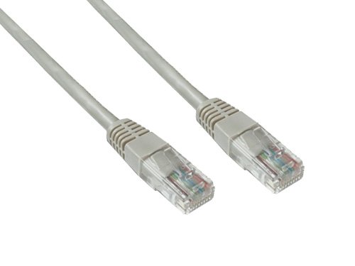 Telegärtner Cat.6A S-Ftp 2.5M 2,5 M Cat6a Sf/Utp S-Ftp Rj-45 Rj-45