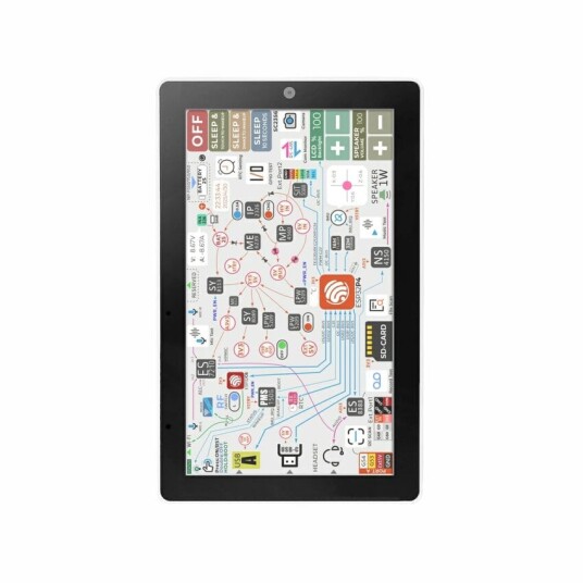 Tab5 IoT utviklingsplattform med ESP32 P4 og 5 tommer berøringsskjerm M5Stack C145 Tab5 IoT utviklingsplattform med ESP32 P4 og 5 tommer berøringsskjerm M5Stack C145