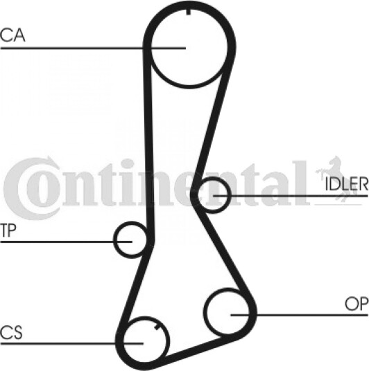 Registerrem CONTITECH CT695
