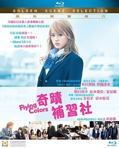 Flying Colors 2015 Bluray Flying Colors 2015 Bluray