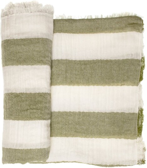 Himla Antibes pledd 130x170 cm Grass Himla Antibes pledd 130x170 cm Grass