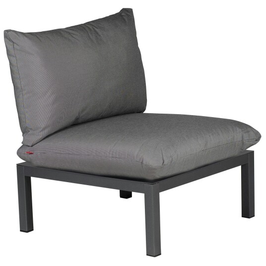 Fiam Domino set of seat and backrest antracite Fiam Domino set of seat and backrest antracite
