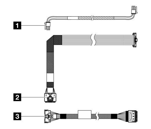 Lenovo storage cable kit Lenovo storage cable kit