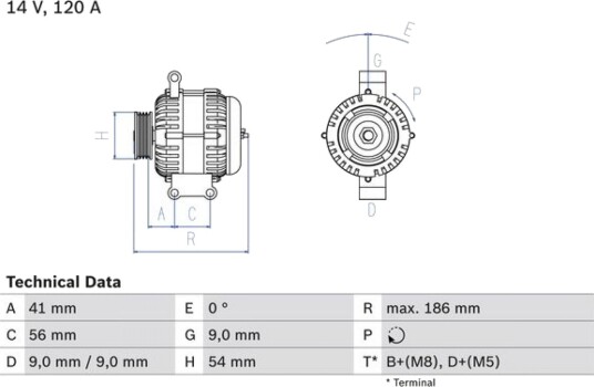Dynamo BOSCH 0 986 083 250
