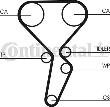Registerreim sett CONTITECH CT1179K4