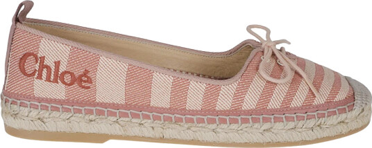 Chloé Dame Sko Rosa 41 EU,