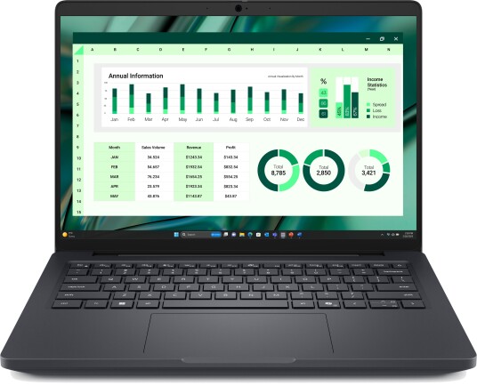 Dell Pro 14 Max MC14250 U7 265H 32GB 1TB RTX500 NNJM1 Dell Pro 14 Max MC14250 U7 265H 32GB 1TB RTX500 NNJM1