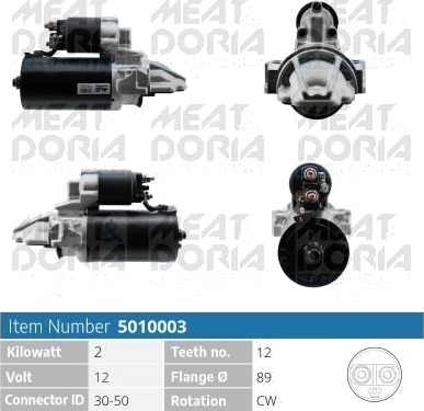 Starter MEAT & DORIA 5010003