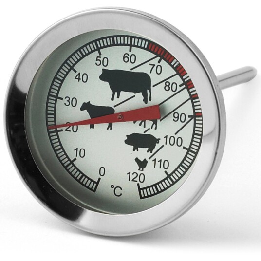 Funktion Steke-termometer Funktion Steke-termometer