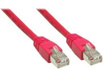 Good Connections Rns? Patchkabel Mit Rastnasenschutz Cat. 6 S/Ftp Pimf Pvc 250Mhz Rot 0,25M Good Connections (8060-003R)