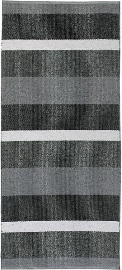 Plastmatter Horredsmattan Block metallic Graphite Størrelse: 200 x 200 cm