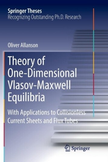 Theory of One Dimensional Vlasov Maxwell Equilibria