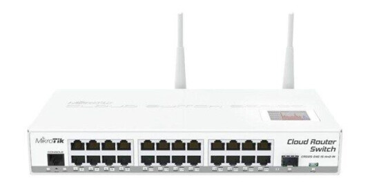 MikroTik Cloud Router Switch