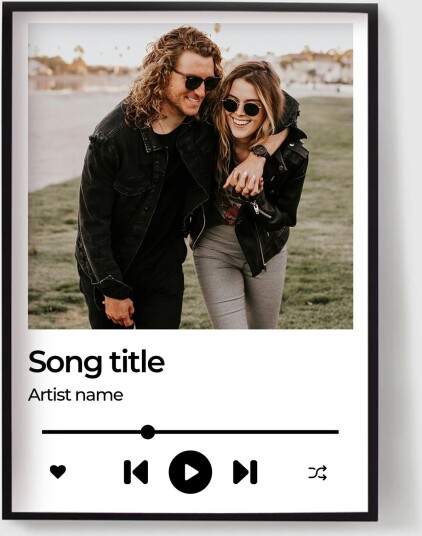 Personalisert Plakat Spotify Stil Plakat Personalisert Plakat Spotify Stil Plakat