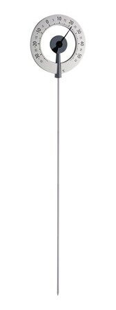 TFA Lollipop