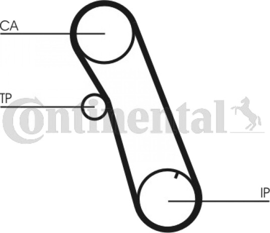 Registerrem CONTITECH CT616